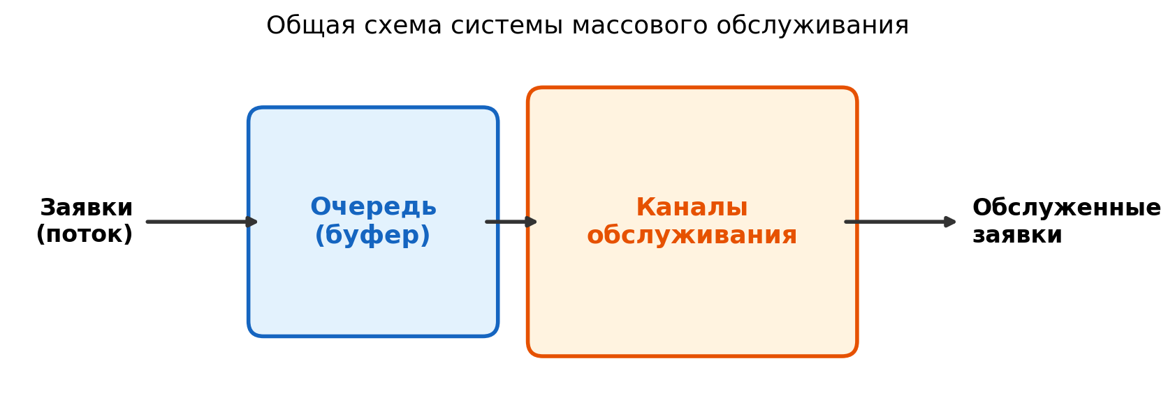 center